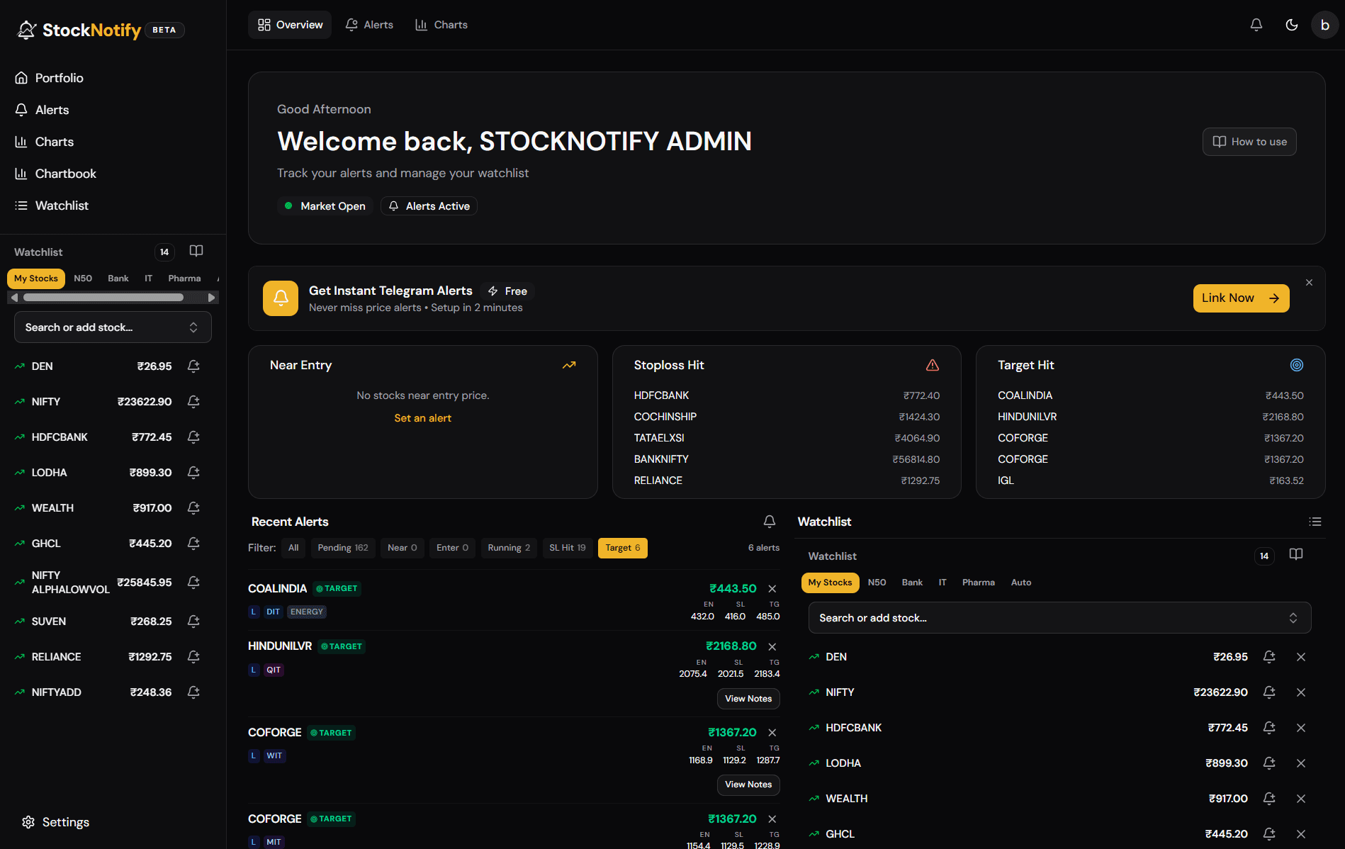StockNotify dashboard in dark mode, with watchlists and recent alert statuses