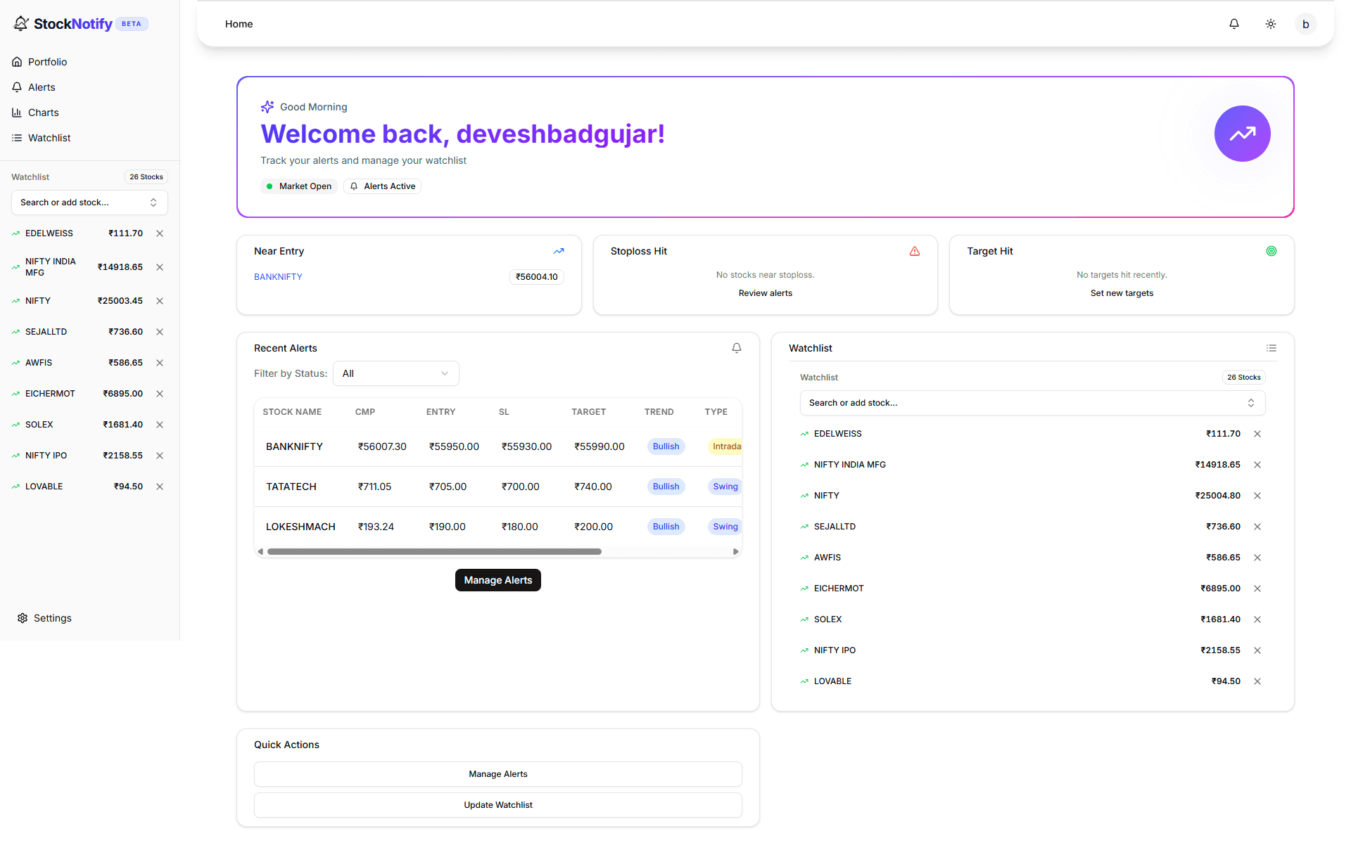 StockNotify dashboard showing watchlists and stock alert workflows